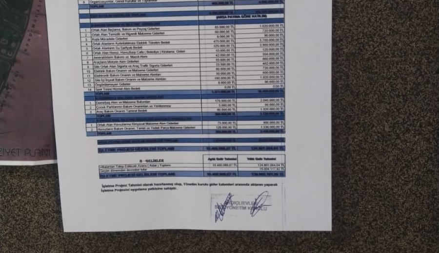 ARDIÇLI EVLER SİTESİ 01.04.2026 - 31.03.2027 DÖNEMİ İŞLETME PROJESİ